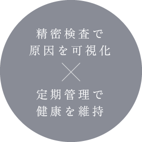 歯科衛生士担当制：精密検査で原因を可視化、定期管理で健康を維持