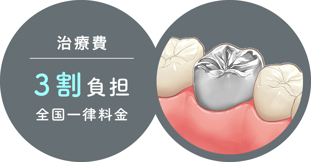治療費3割負担（全国一律料金）