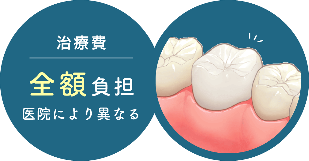 治療費全額負担（医院により異なる）