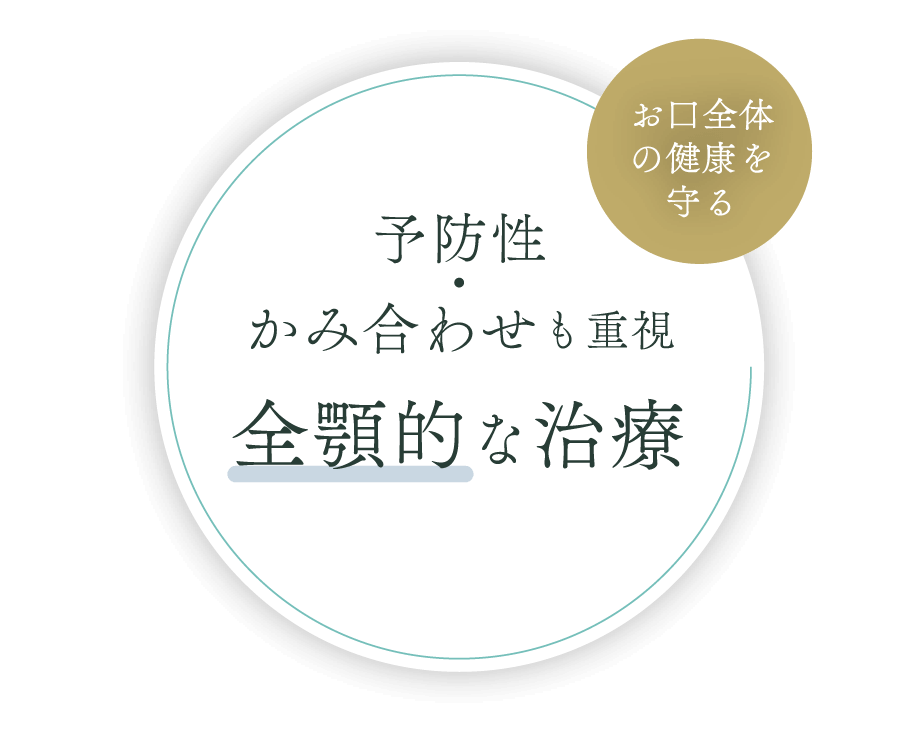 予防性・かみ合わせも重視 全顎的な治療
