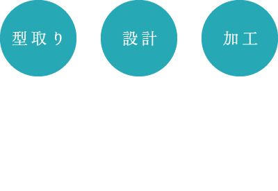 「型取り」「設計」「加工」全ての工程が最短1日で完了する