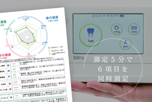 測定5分で6項目を同時測定